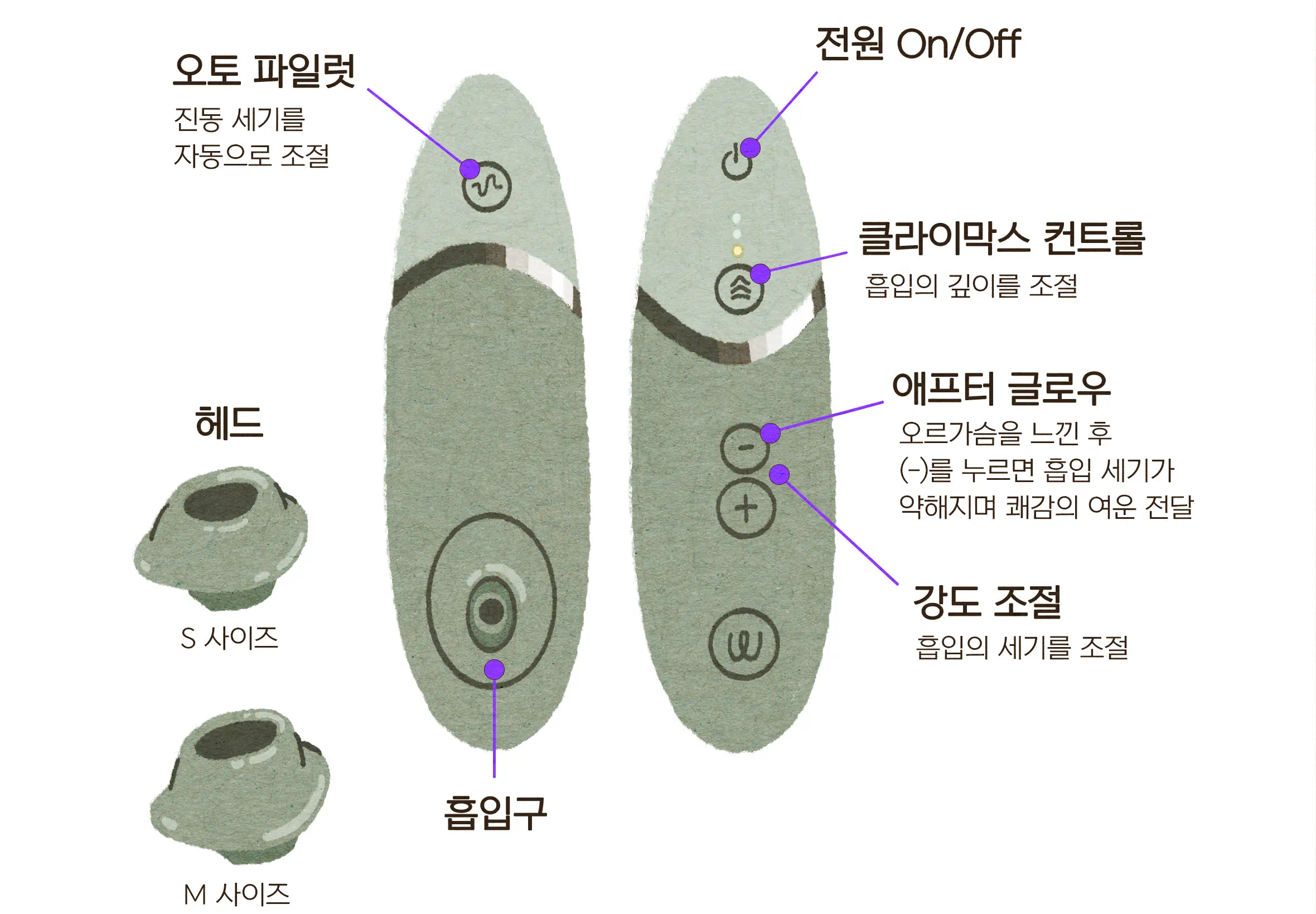 우머나이저 넥스트 기능 소개