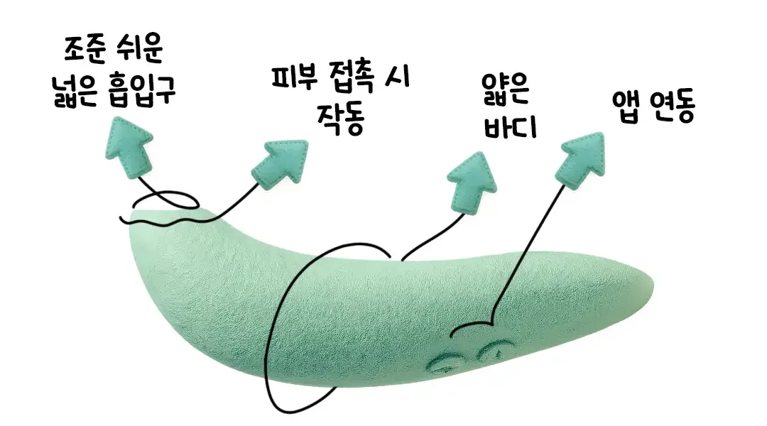 멜트2 기능