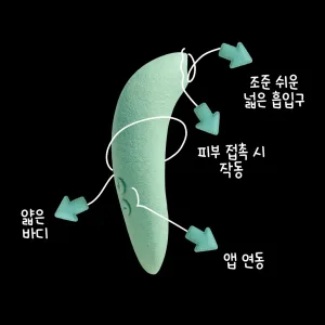 위바이브 멜트2