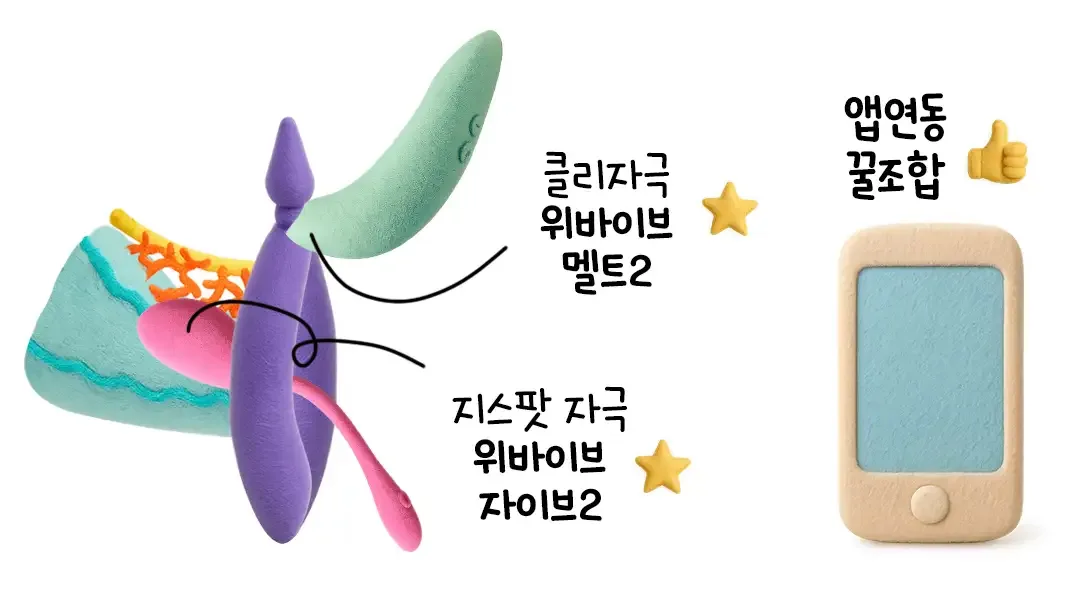 멜트2 앱연동