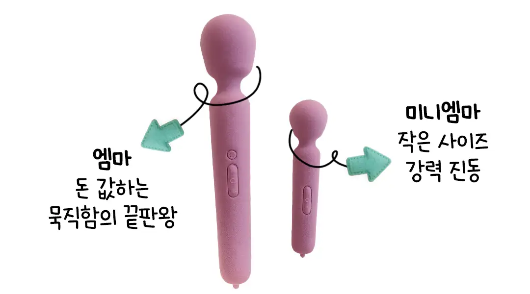 미니엠마 1