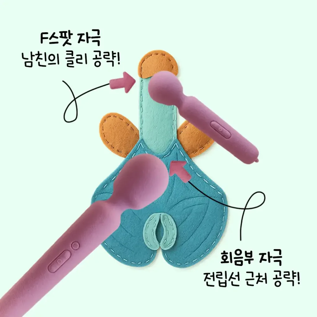 남성을 위한 바이브레이터, 스바콤  엠마, 미니엠마
