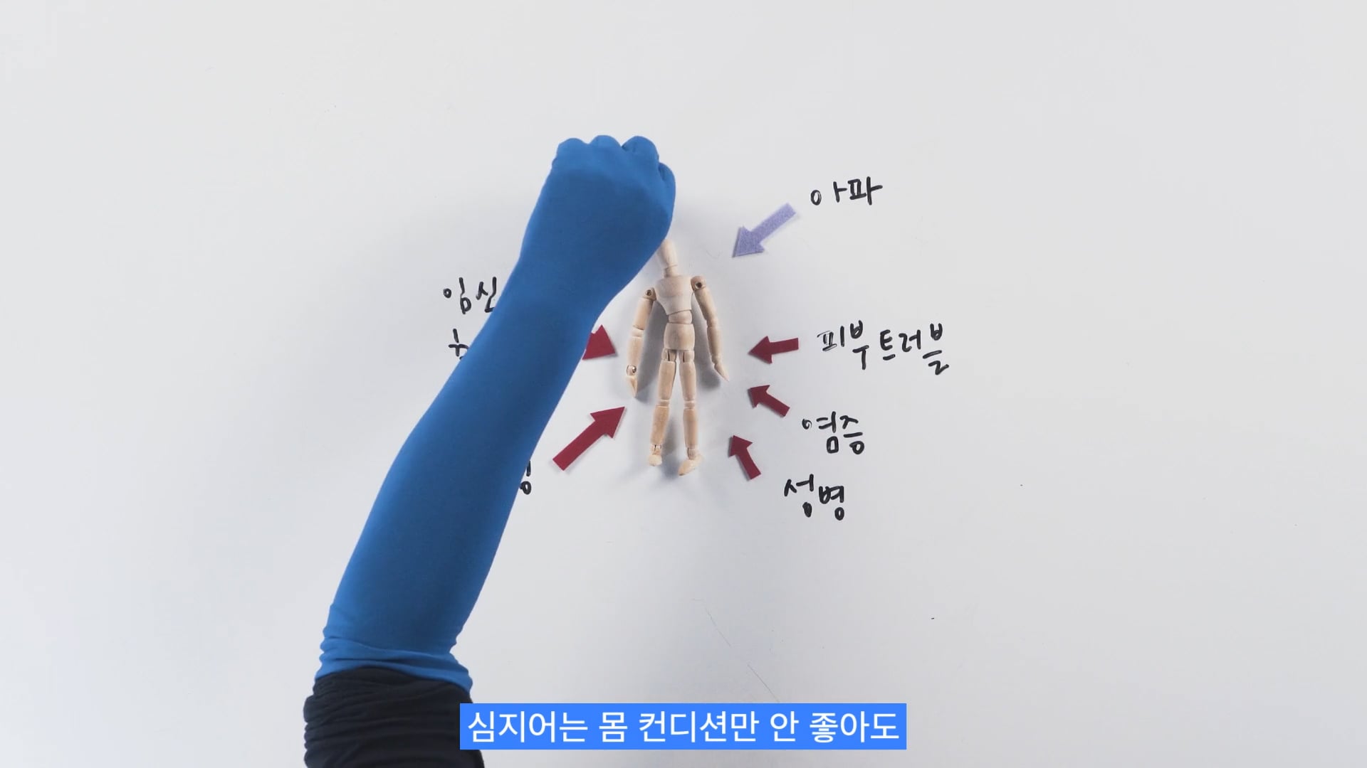 병원을 먼저 방문해야 하는 경우