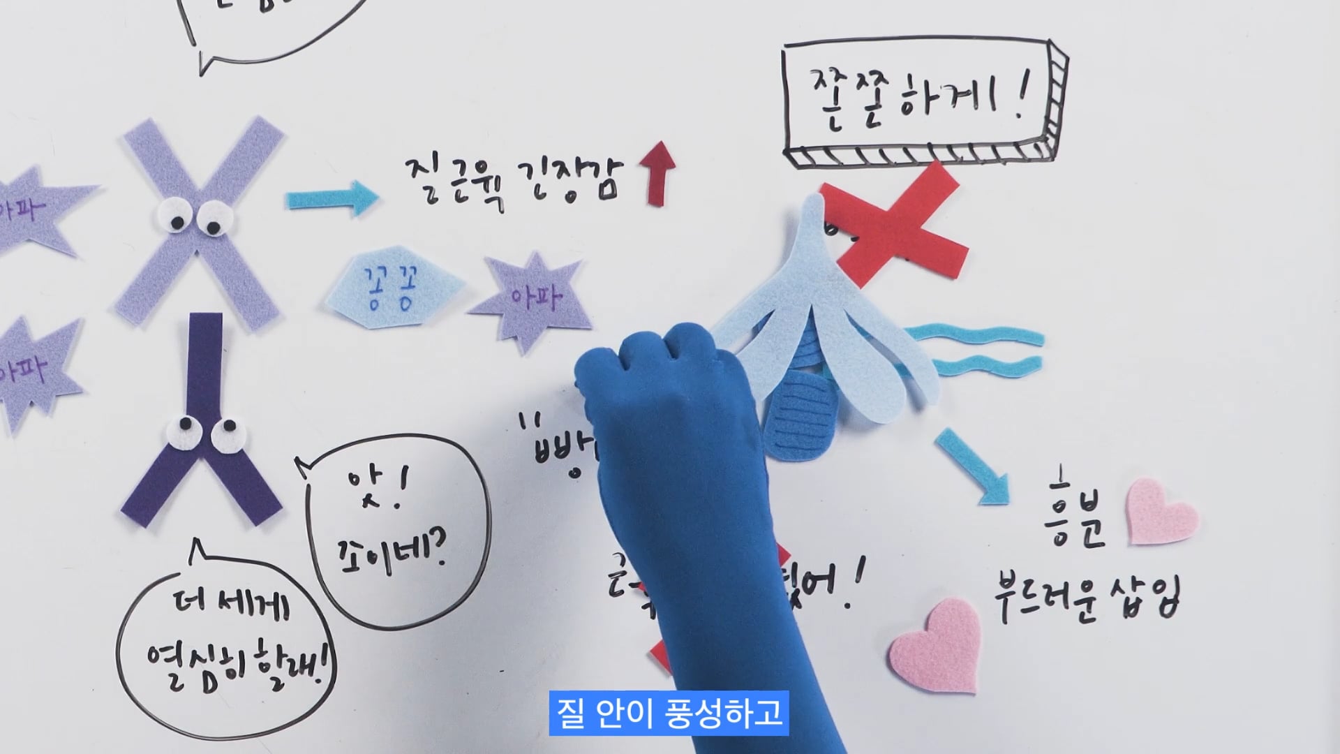 통증 없이 삽입을 즐기는 실전 팁