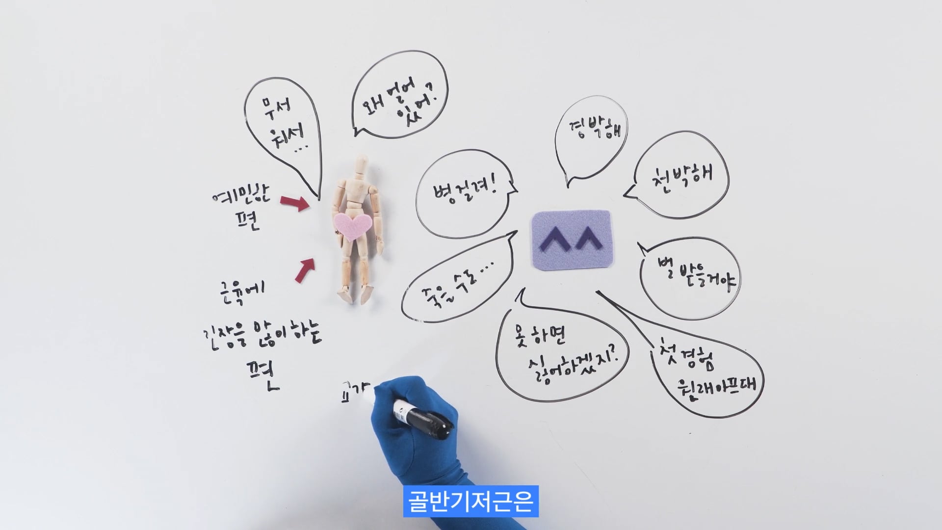 왜 질 근육이 수축하는 걸까?